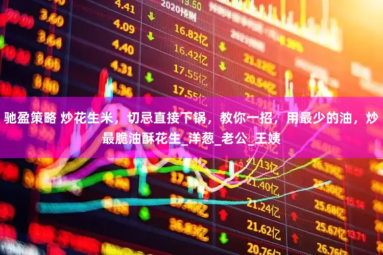 驰盈策略 炒花生米，切忌直接下锅，教你一招，用最少的油，炒最脆油酥花生_洋葱_老公_王姨