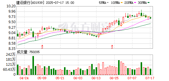 金控配资· 中国建设银行苏黎世分行成功举办人民币国际化专题研讨会