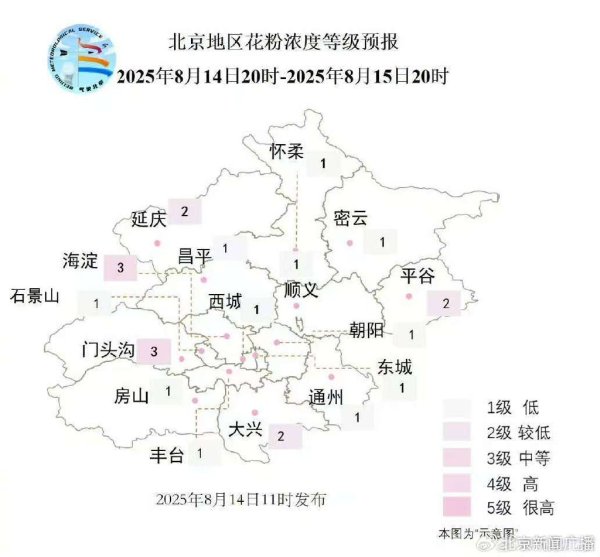 双悦网 致敏性更强！北京今秋花粉季提前来临，为期一个月